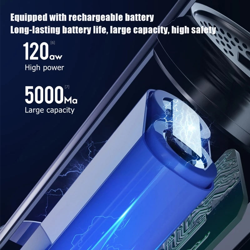 Portable Wireless Car Vacuum Cleaner Rechargeable High Power