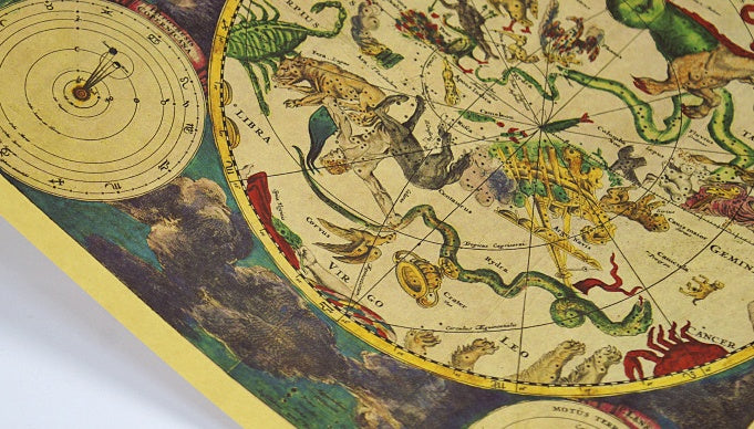 Ancient Constellation Map Zodiac Kraft Paper Art