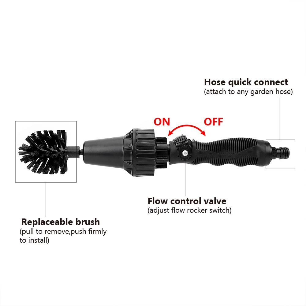 Water Driven Rotary Cleaning Spray Brush