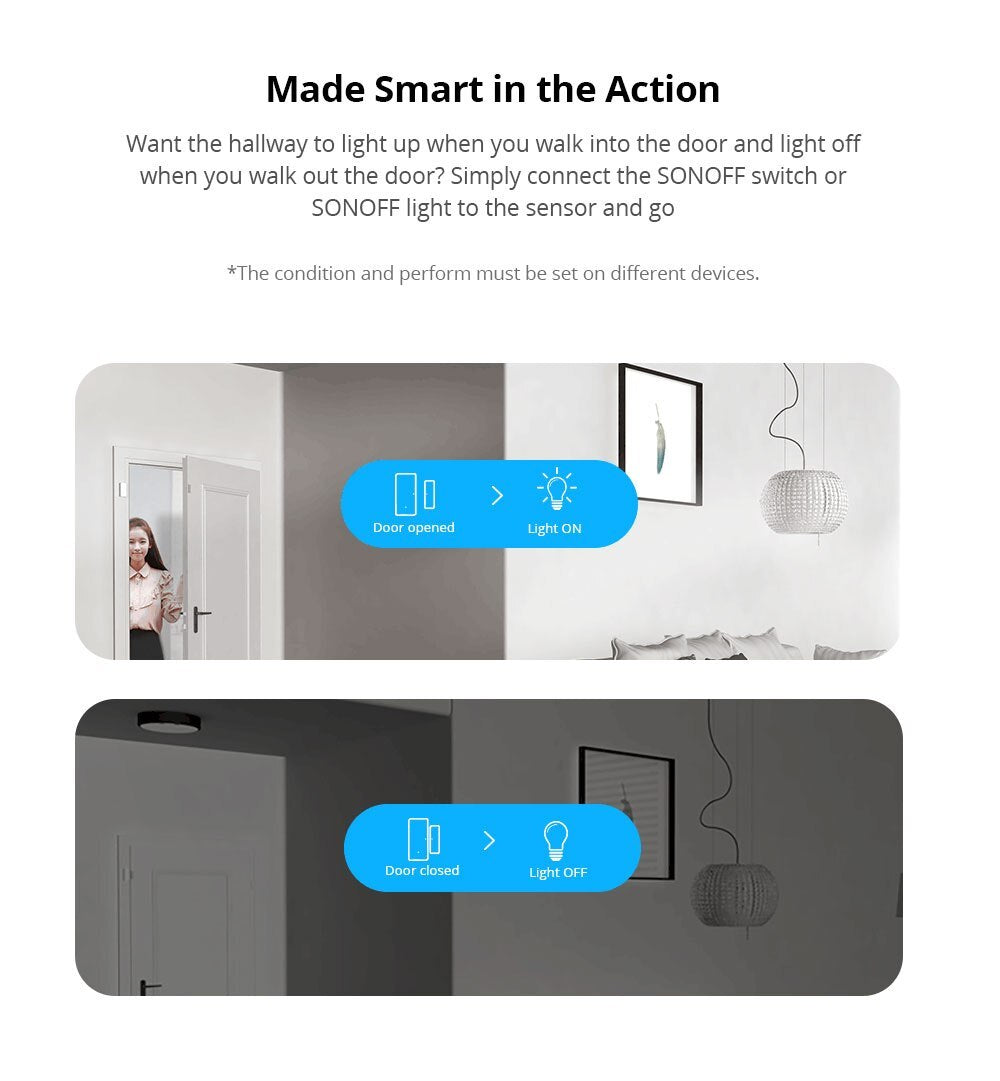 Wireless WiFi Door Window Sensor No Network Needed
