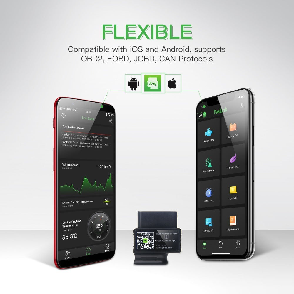 OBDII Car Diagnostic Code Reader