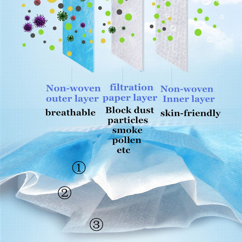 3-Ply Disposable Medical Mask