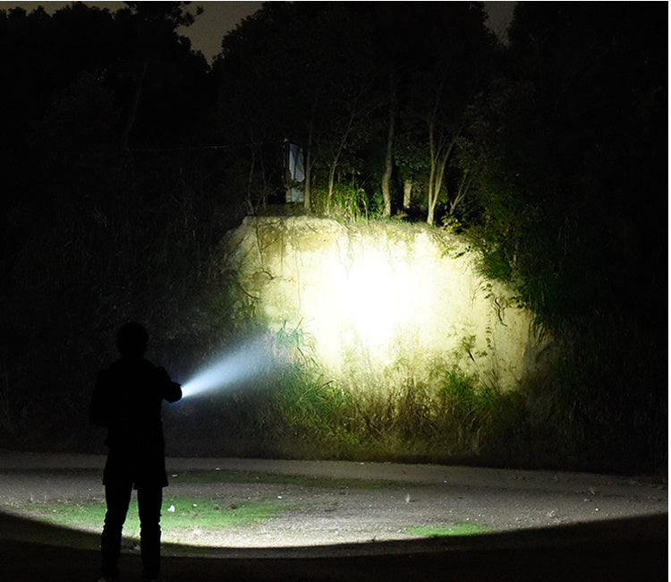 Super Bright Flashlight Zoomable USB Rechargeable Electric Torch
