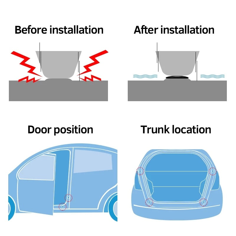 Abnormal Noise And Sound Insulation Rubber Gasket