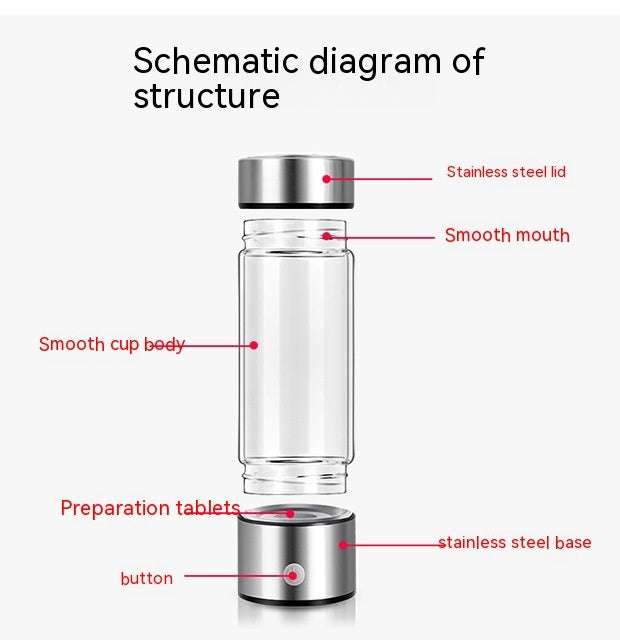 Portable Hydrogen Water Bottle Rechargeable Generator