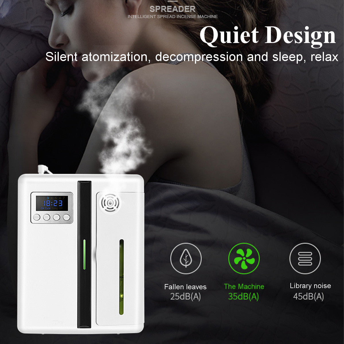 Smart Scent Diffuser 160ml Waterless Hotel