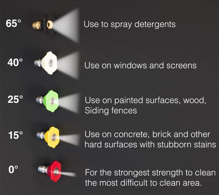 High Pressure Copper Water Gun for Car and Garden