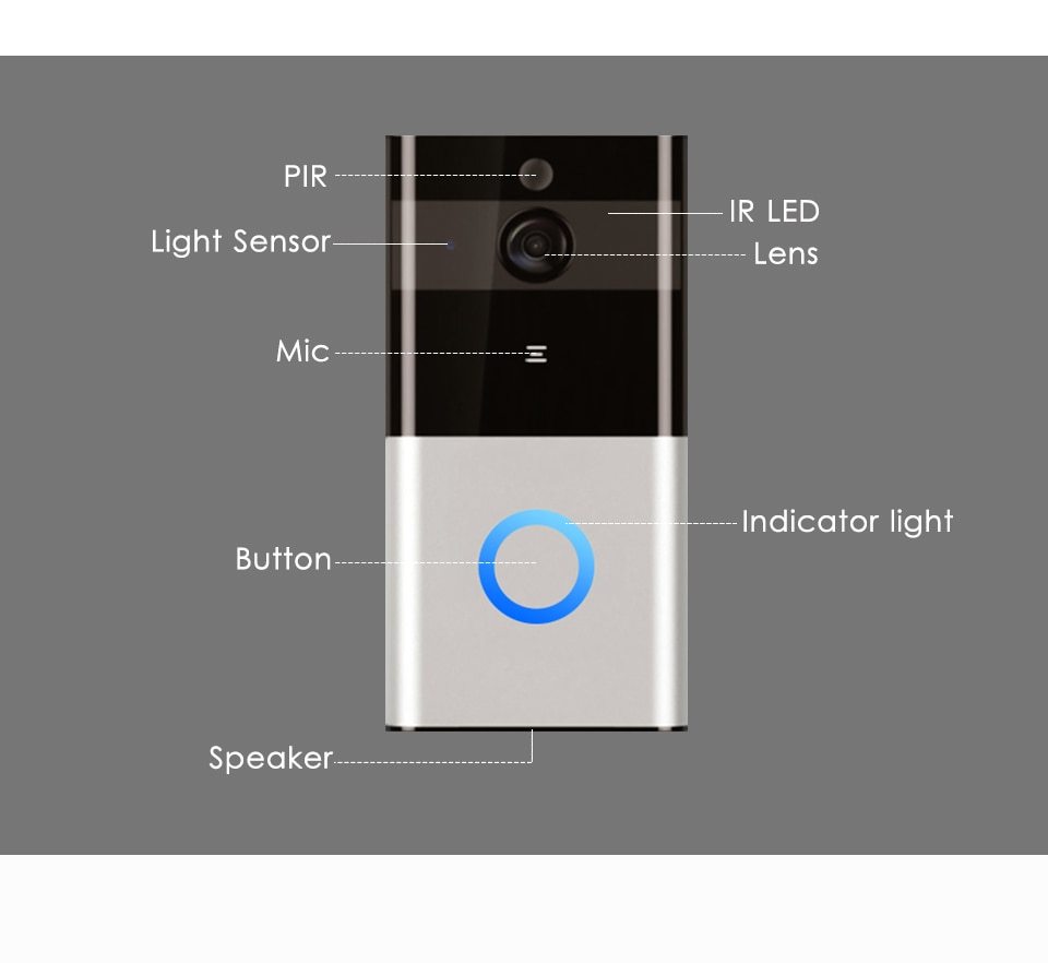 Marlboze 720P Smart WiFi Video Doorbell Wireless Intercom PIR Detection
