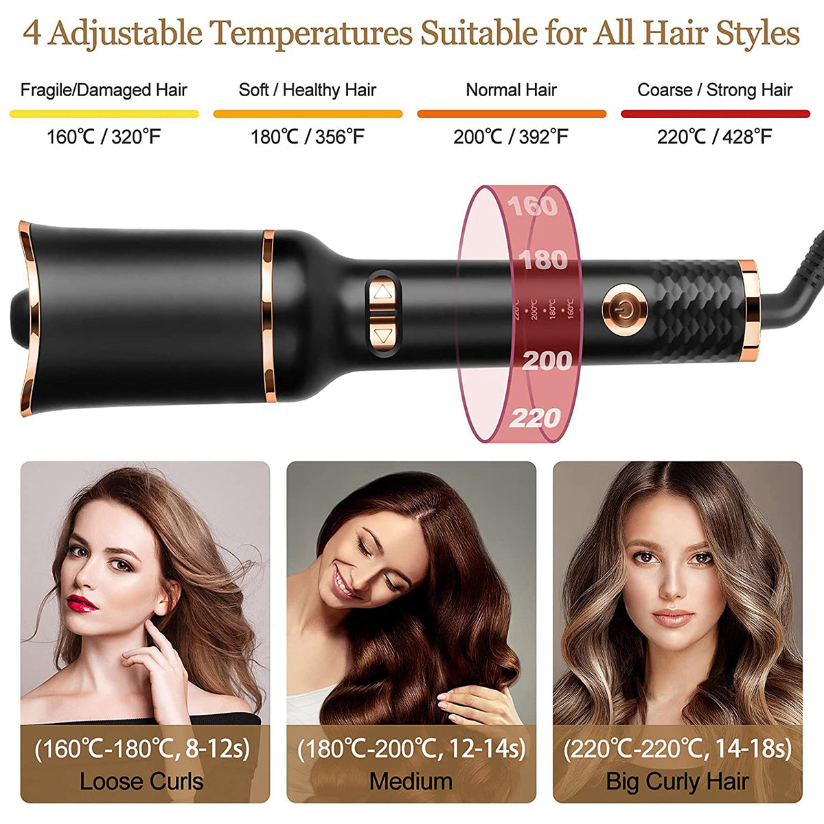 Auto-Rotating Curling Wand Styler