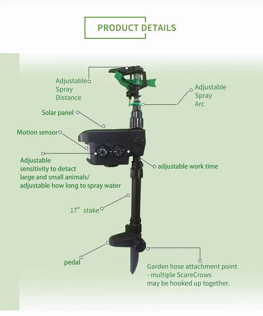 Automatic Sensing Animal Repellent Sprinkler