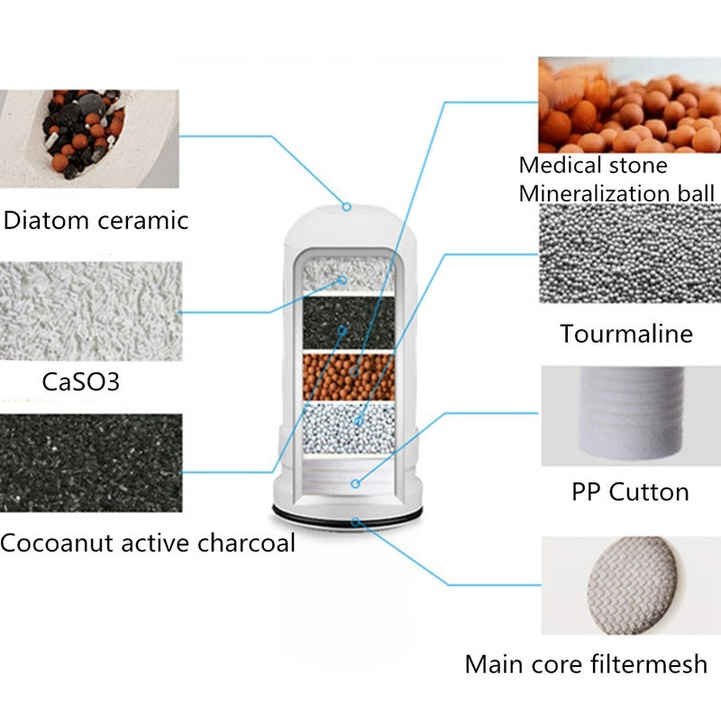 Faucet Water Purifier Kitchen Tap Filter