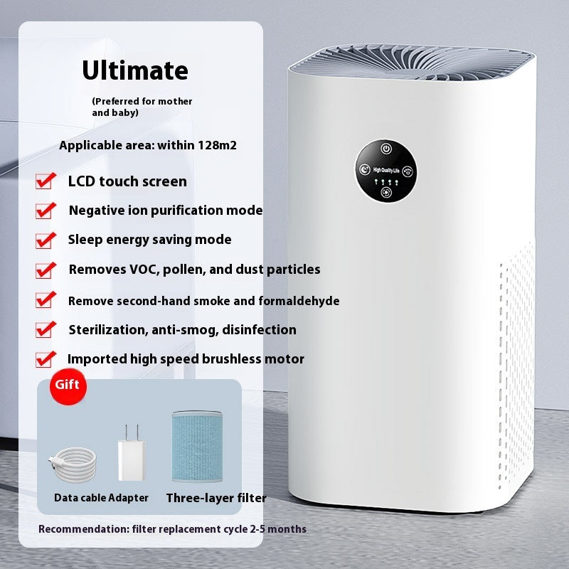 Anion Air Purifier Formaldehyde Removal
