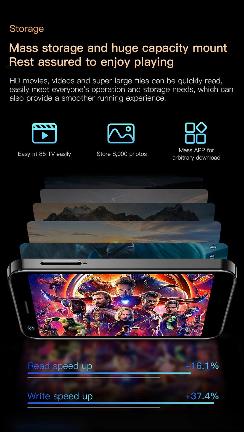 SOYES Android 10.0 Mini Smartphone 4G LTE Octa Core 13MP Camera 3.0'' Display OTG Cell Phone