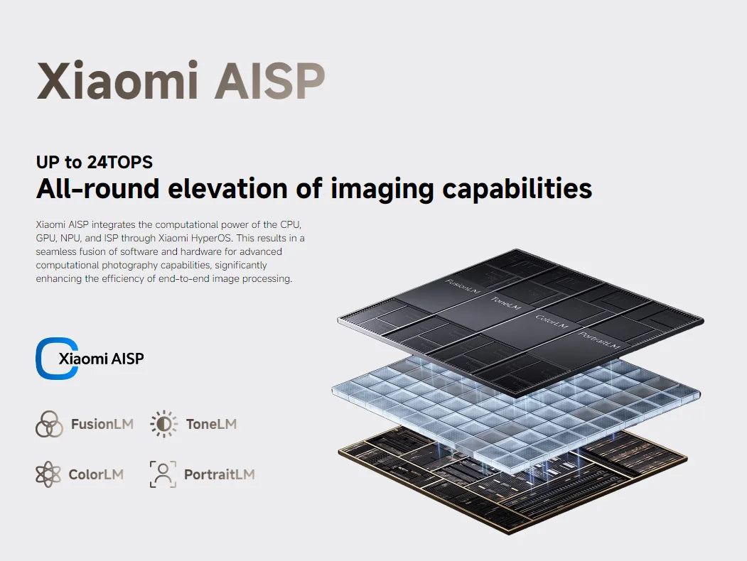 Global Version Xiaomi 14T 5G 6.67" AMOLED Display 256GB 512GB MTK Dimensity 8300-Ultra 144Hz 50MP Leica Camera 67W HyperCharge