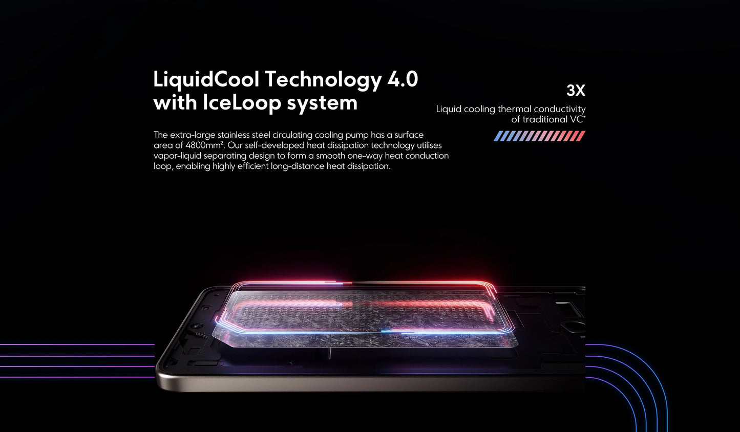 Global Version POCO F6 5G Cellphone 90W charging 5000mAh battery 6.67” 1.5K 120Hz Flow AMOLED DotDisplay Snapdragon 8s Gen 3