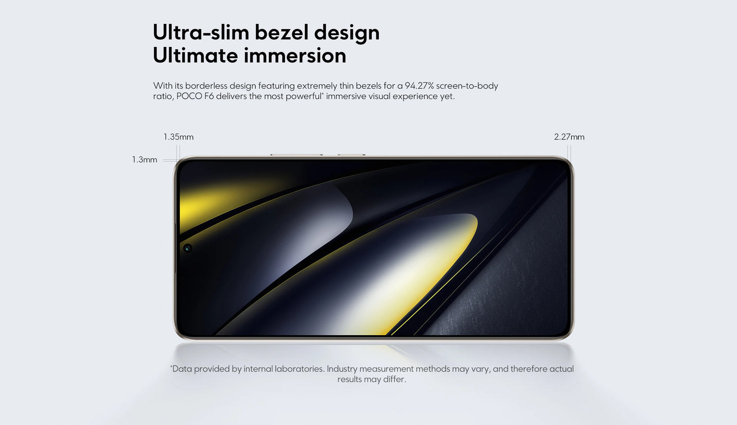 Global Version POCO F6 5G Cellphone 90W charging 5000mAh battery 6.67” 1.5K 120Hz Flow AMOLED DotDisplay Snapdragon 8s Gen 3