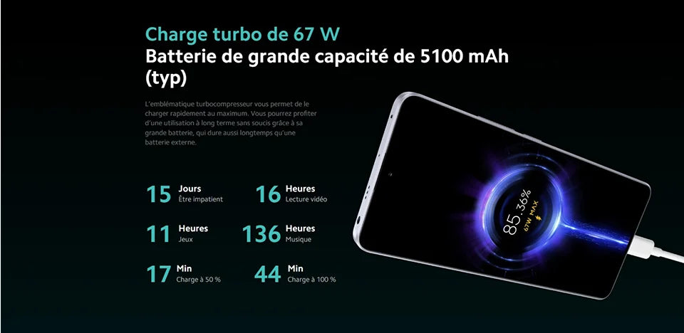 Xiaomi Redmi Note 13 Pro 5G,Smart Phones,NFC,6.67" 1.5K AMOLED display,120Hz,200MP Camera,67W Charger,5100mAh Battery,Global Version