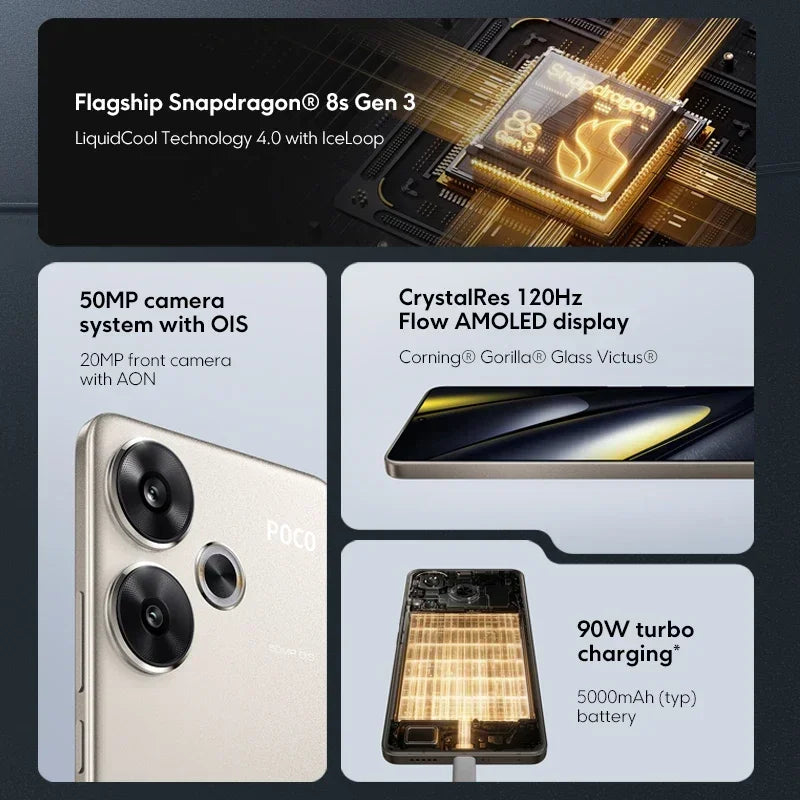Global Version POCO F6 5G Cellphone 90W charging 5000mAh battery 6.67” 1.5K 120Hz Flow AMOLED DotDisplay Snapdragon 8s Gen 3