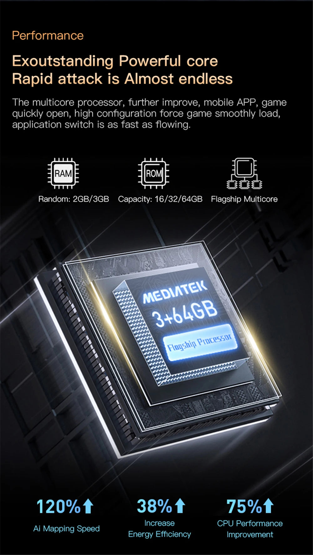 SOYES Android 10.0 Mini Smartphone 4G LTE Octa Core 13MP Camera 3.0'' Display OTG Cell Phone