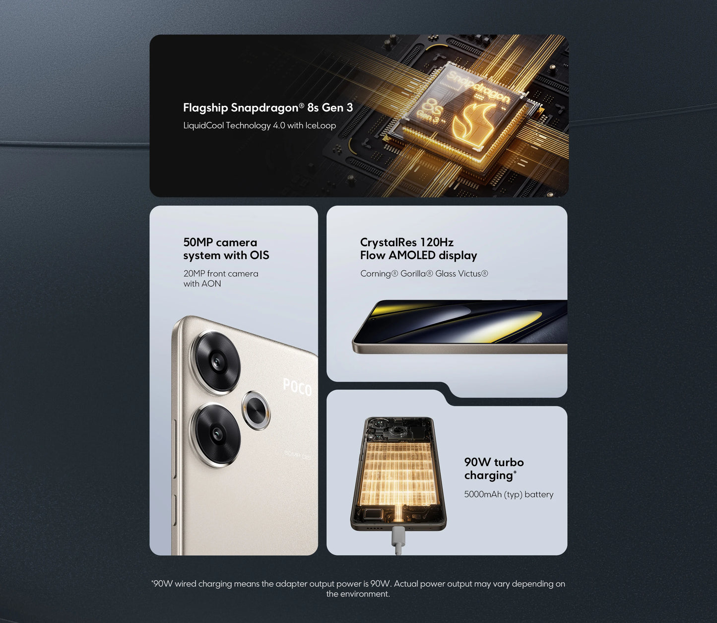 Global Version POCO F6 5G Cellphone 90W charging 5000mAh battery 6.67” 1.5K 120Hz Flow AMOLED DotDisplay Snapdragon 8s Gen 3