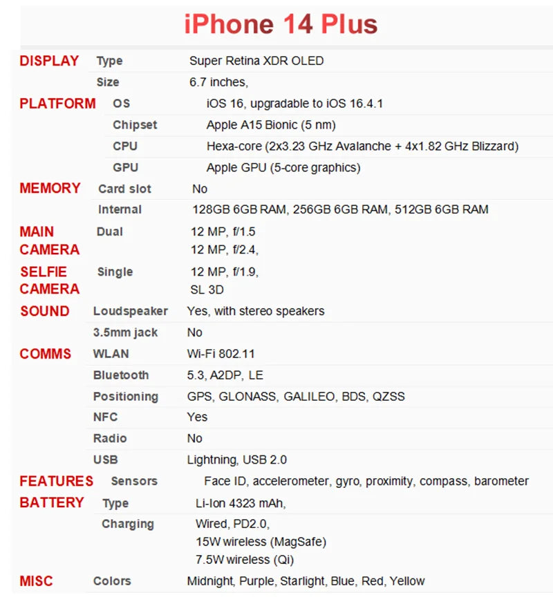 Apple iPhone 14 Plus Dual eSIM 128/256/512GB ROM 6GB RAM 6.7" Genuine Super Retina OLED Face ID NFC 5G 98% New Original Phone
