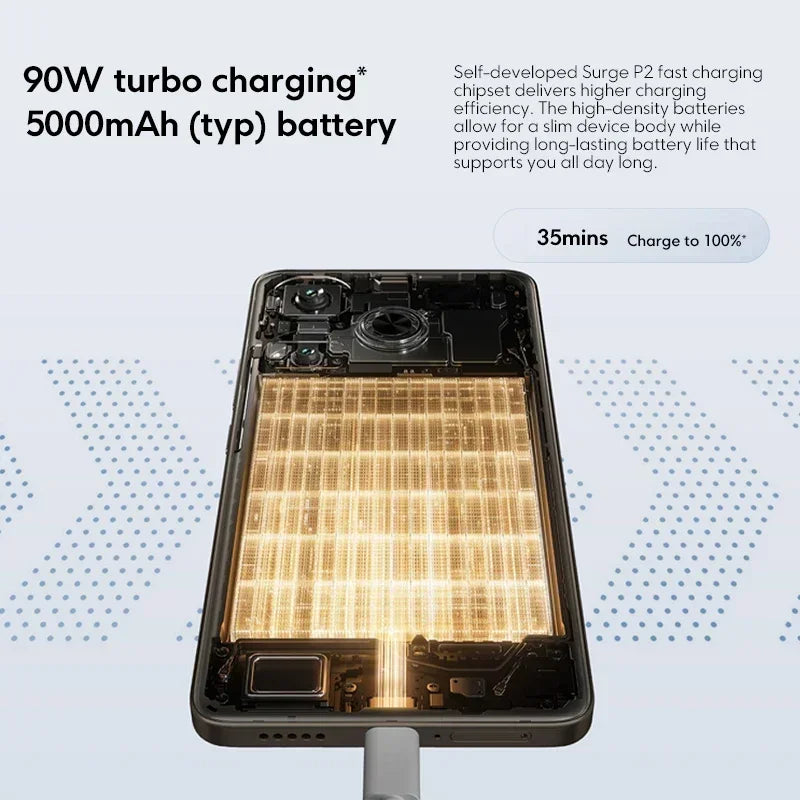 Global Version POCO F6 5G Cellphone 90W charging 5000mAh battery 6.67” 1.5K 120Hz Flow AMOLED DotDisplay Snapdragon 8s Gen 3