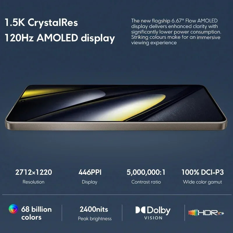 Global Version POCO F6 5G Cellphone 90W charging 5000mAh battery 6.67” 1.5K 120Hz Flow AMOLED DotDisplay Snapdragon 8s Gen 3