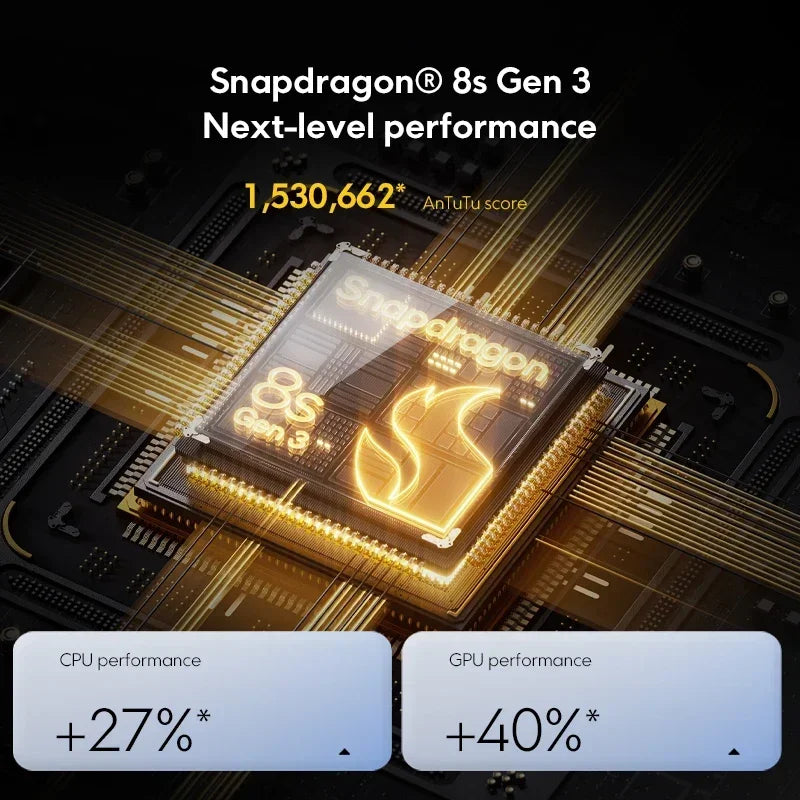 Global Version POCO F6 5G Cellphone 90W charging 5000mAh battery 6.67” 1.5K 120Hz Flow AMOLED DotDisplay Snapdragon 8s Gen 3
