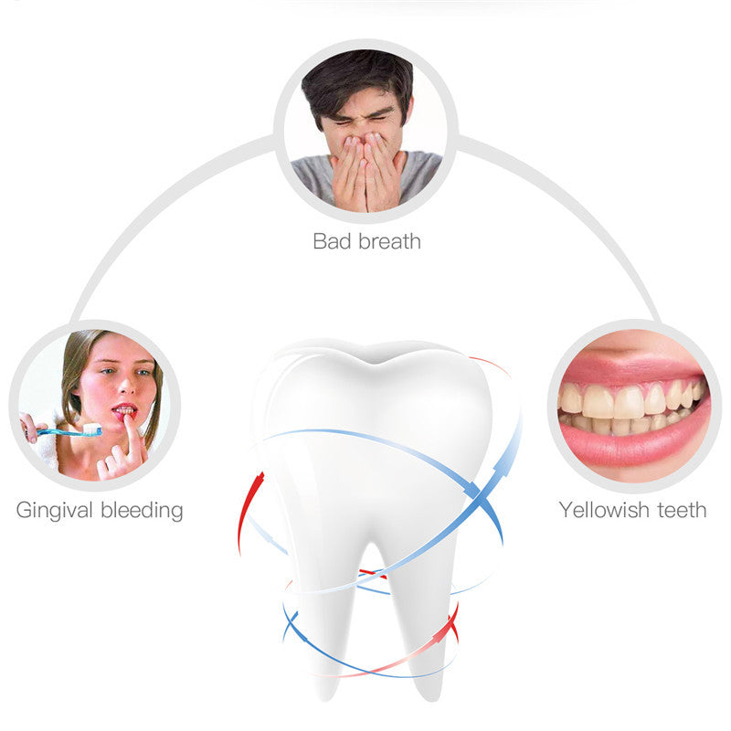 Electric U Shaped Toothbrush IPX8 Waterproof For Kids And Adults