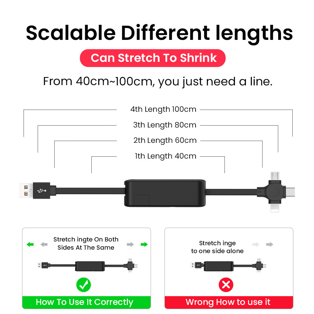 4 in 1 Retractable USB Cable Macaron Type C Micro iPhone