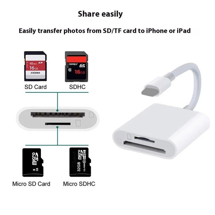 Mobile Phone Camera Card Reader Adapter OTG Data Cable