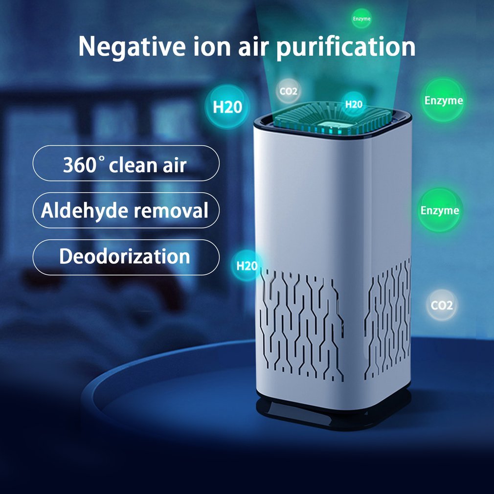 Portable Car Air Purifier Ionizer Smoke Dust Remover