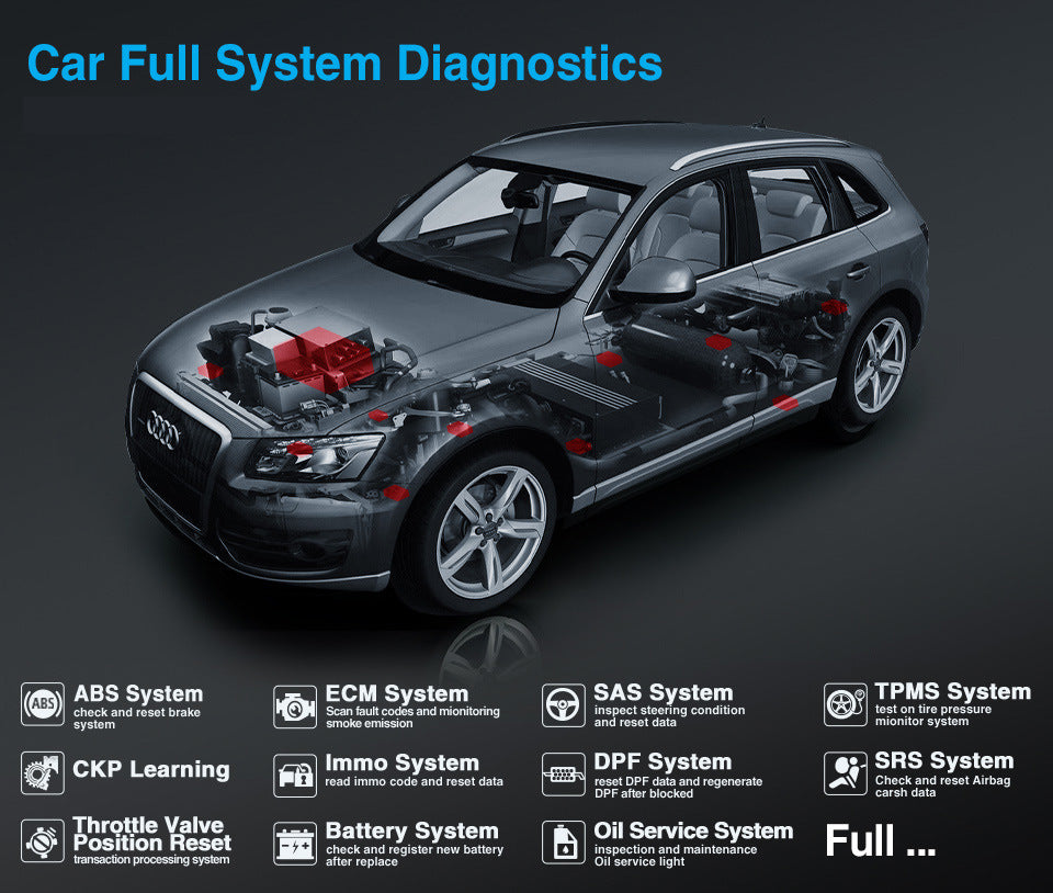 Multilingual Car Diagnostic Tool Scanner