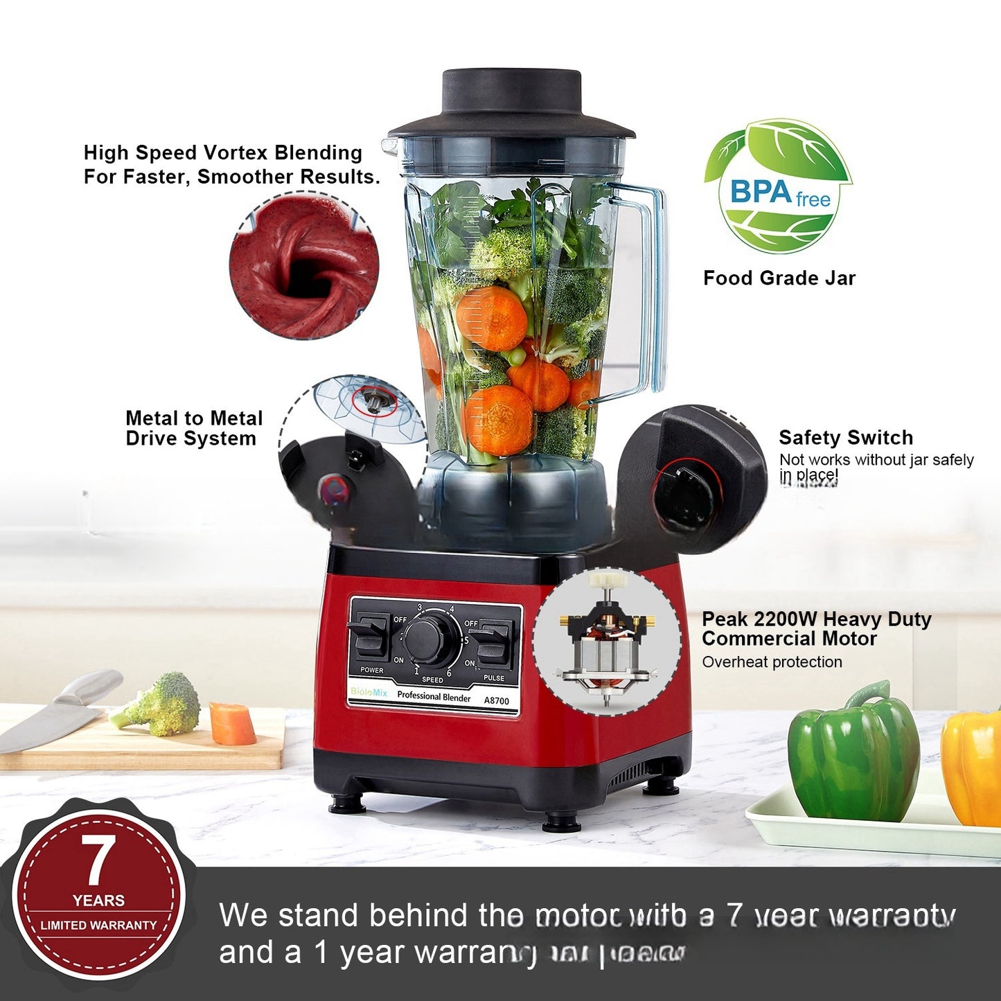 High Power Commercial Blender