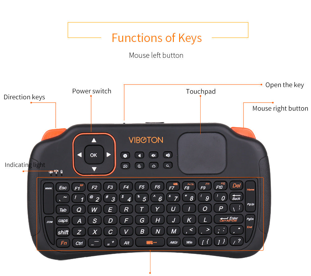 S1 Mini Wireless Bygoad With Mouse Typadnd