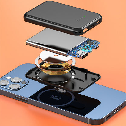 Mini 5000mAh Magnetic Wireless Power Bank