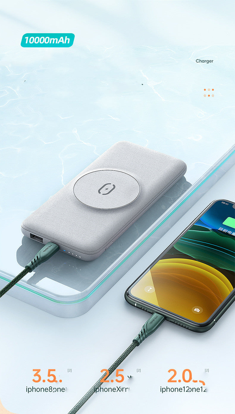 Maiduo 20W MagSafe Wireless Power Bank Mini
