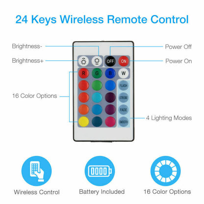 USB RGB LED Strip Light Kit (4x50cm) for TV and Computer Background