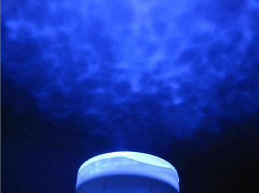 مصباح إسقاط المحيط LED