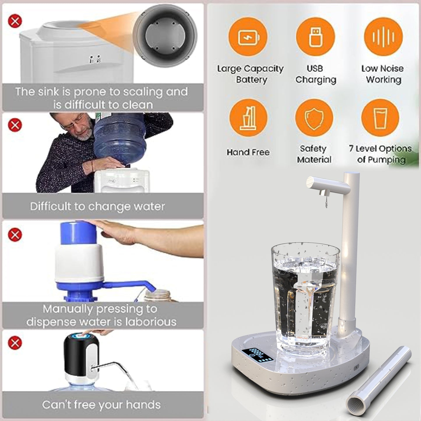 Automatic Water Dispenser with Extension Tube