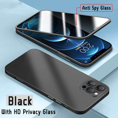 Ultra-thin Double-sided Protective Cover Lens All-inclusive 360-degree Privacy Cover Film