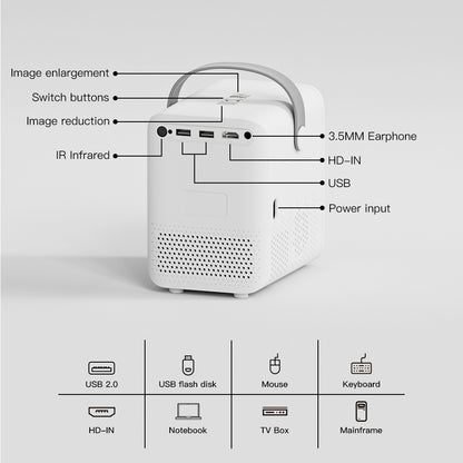 P10 2023 New Super Clear Cross-border Household Mini Portable LCD Projector Android Projector Outdoor