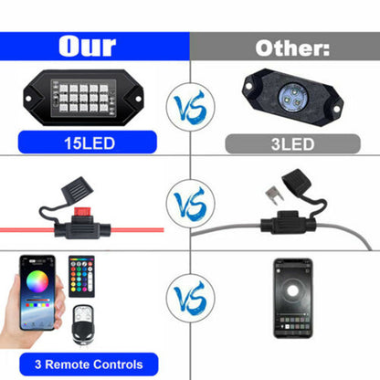 APP Control Decorative Lights for Car and Motorcycle