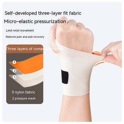 Tendon Sheath Wrist Guard