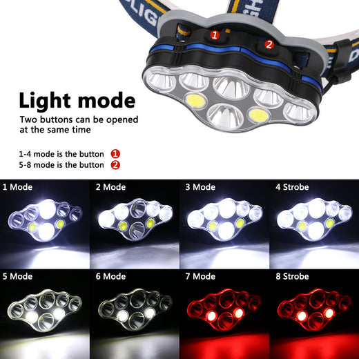 High-power ultra-bright USB charging long-range head-mounted headlights
