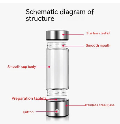 Portable Hydrogen Water Bottle Rechargeable Generator