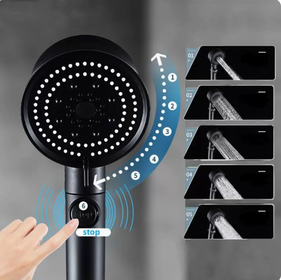 Colorful Wind Turbine Shower Head