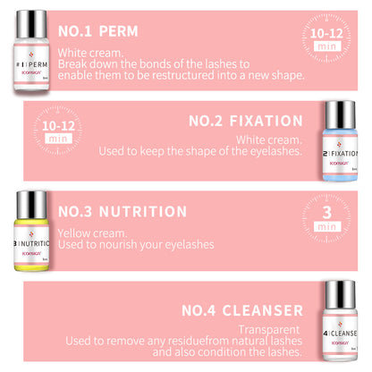 ICONSIGN Lash Lift Kit - Eyelash Perming & Curling Enhancer
