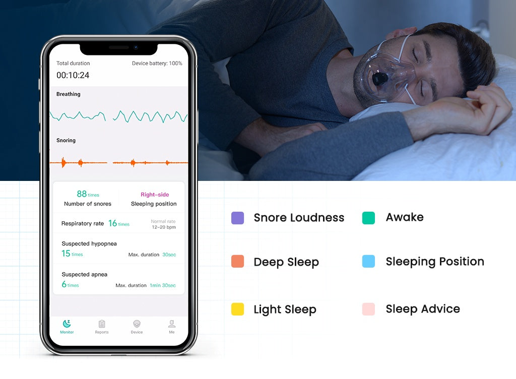 Portable Sleep Apnea Monitor