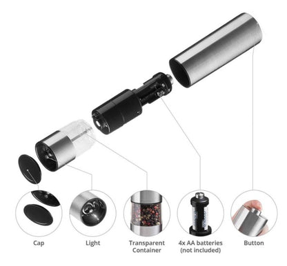 Stainless Steel Electric Grinder Kitchen Tool